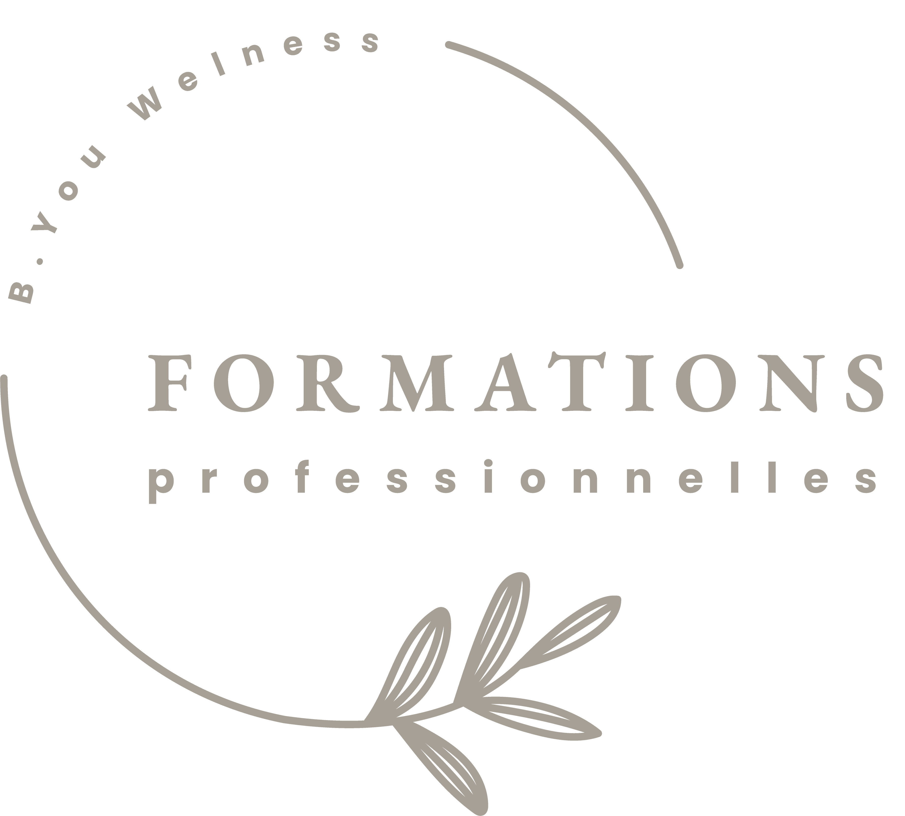 Formations professionnelles B.You Welness